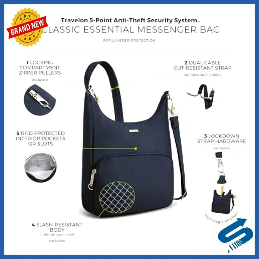 Anti-Theft Messenger Bag with RFID Blocking, Slash-Resistant Travel
